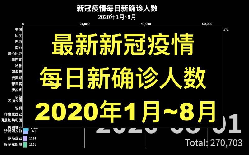 1月8日疫情有望今日结束_1月八日疫情