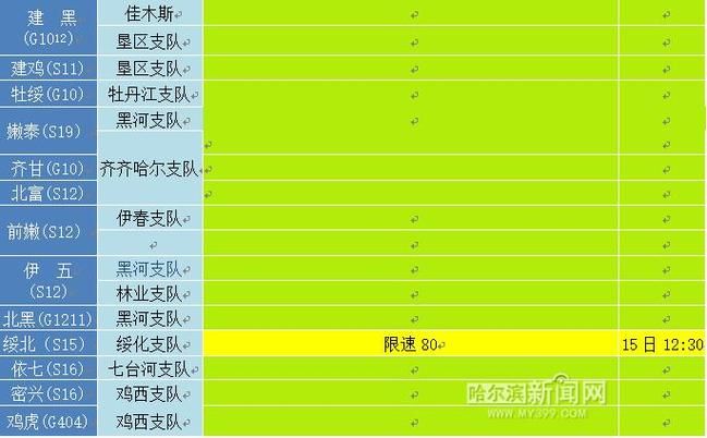 【淮安市解封标准最新公布,淮安解除封闭】