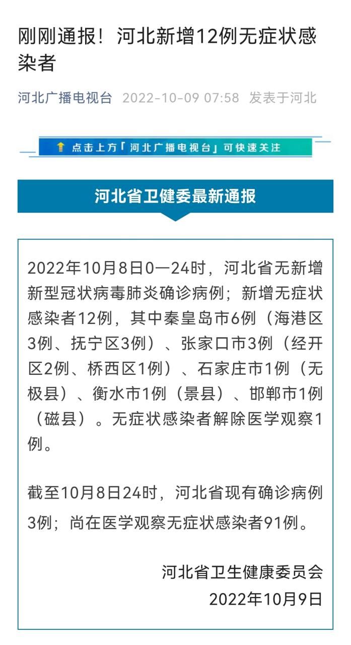 31省份新增无症状感染者10例均在河北张家口(河北新增无症状哪里人)