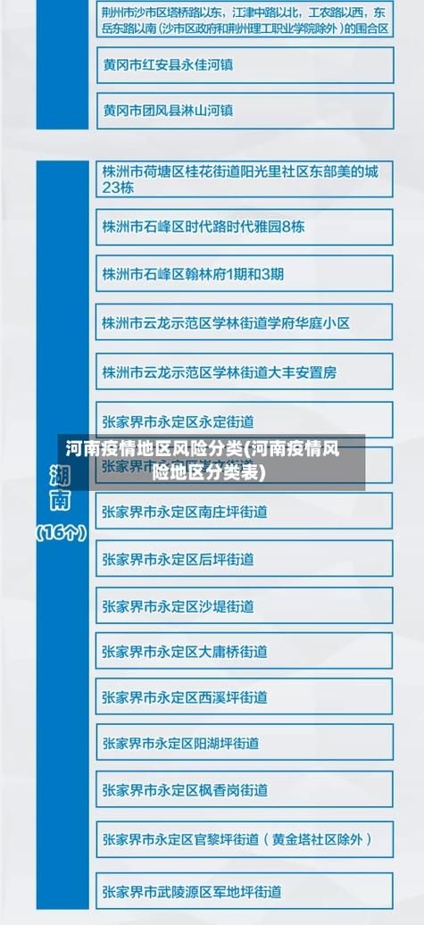 专家:河南省周口市每年或现多个感染高峰/周口有多少例新型肺炎