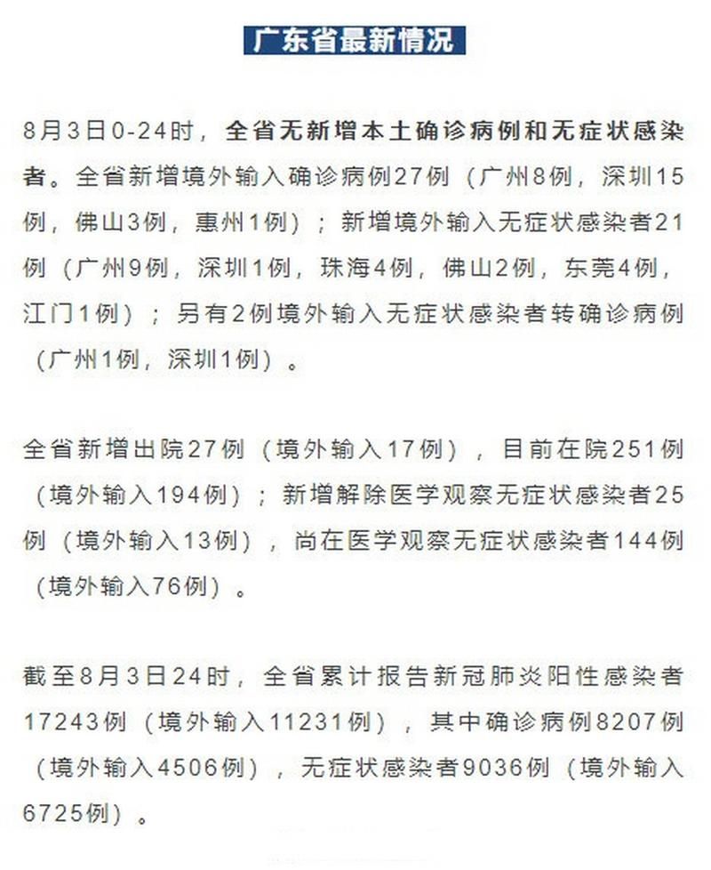 【近期疫情有望8月3日结束,8月疫情最新消息还会爆发吗】