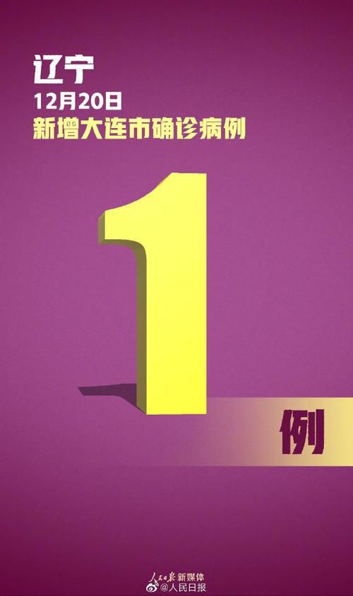 辽宁省大连市庄河市新增21例境外输入及16例无症状/大连庄河新冠病毒