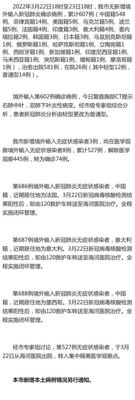 多地新增境外输入24例均在天津市宁河区_天津宁河新冠状病毒最新消息