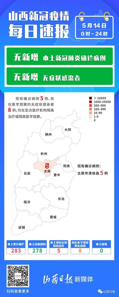 31省市今日新增29例无症状感染者/31省区市今日新增确诊