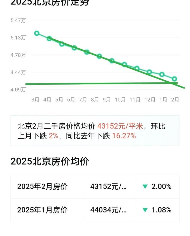 【安徽阜阳阜阳经济技术开发区近7天新增破20_阜阳经济开发区房价走势最新消息】