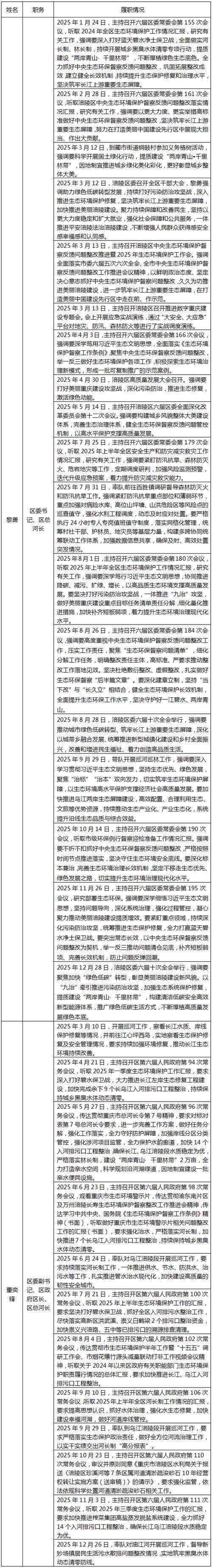 包含潼关县最新疫情趋势：寻找同轨迹人员的词条