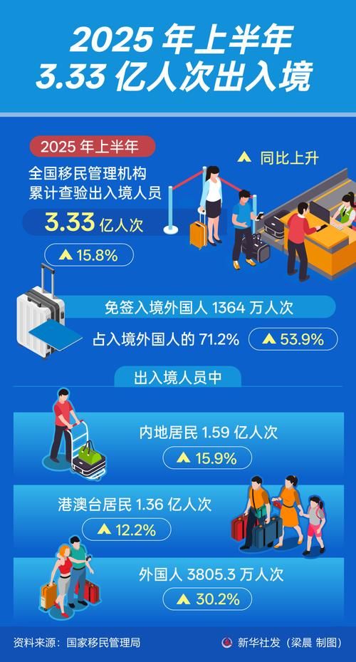 全国增19例境外输入/全国新增20例境外输入