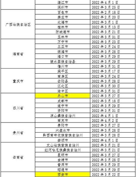 全国新增26例确诊其中本土10例:全国新增本土确诊病例多少
