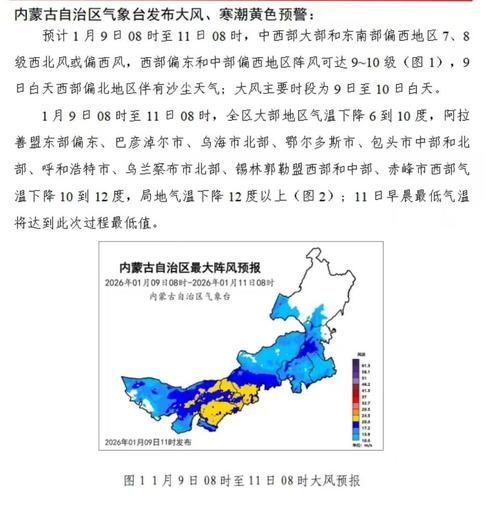 内蒙古自治区通辽市科尔沁左翼后旗昨日新增感染趋势结束_通辽科尔沁区疫情