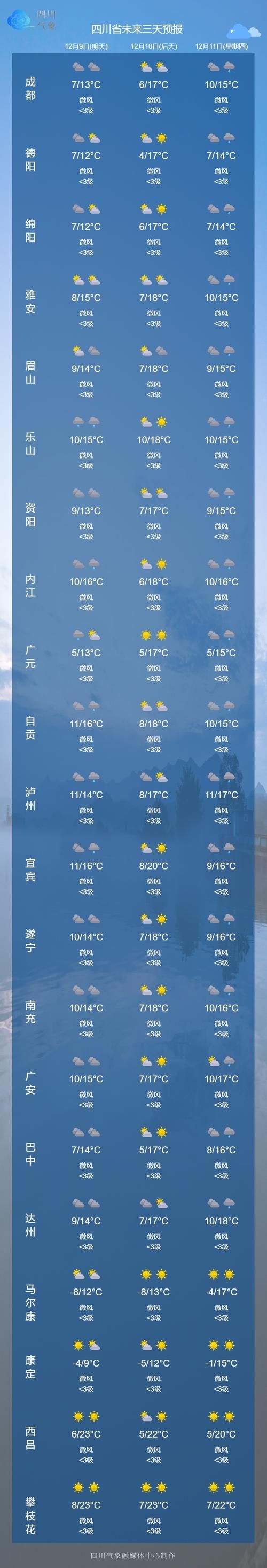 【千阳县近期新增感染趋势蔓延,千阳县15天预报】
