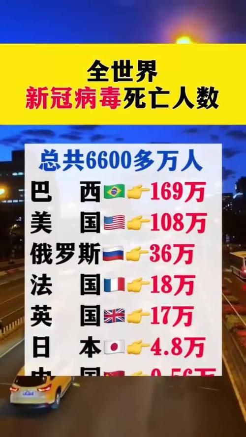 31省市新增重症28例(全国新冠重症病例到底有多少)