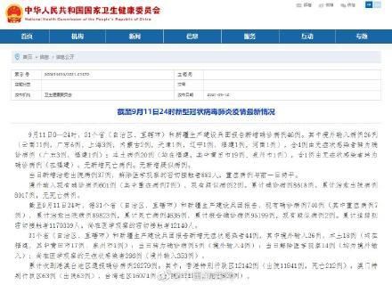 31个省份新增本土确诊6例:31省份新增33例确诊其中本土19例