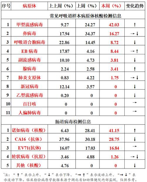多地新增无症状感染者17例湖北荆门3例_荆门无症状感染者最新消息