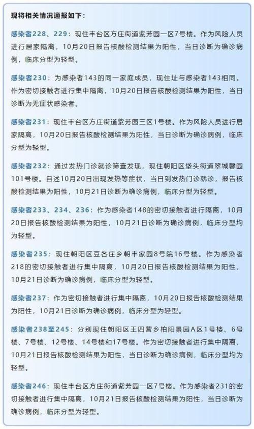 31省份新增10例阳性感染者涉13省:31省份新增确诊12例 本土1例