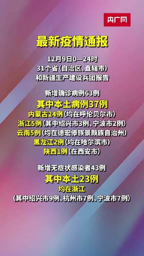 【31省份新增确诊4例含本土26例,31省份新增确诊37例27例为本土病例】