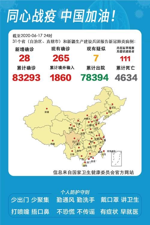 甘肃天水秦安县今日新增6例涉7省输入病例/甘肃天水秦安疫情最新数据消息