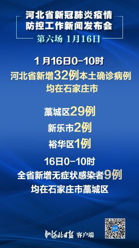 31省区市增2例核酸阳性:31省区市新增本土确诊2