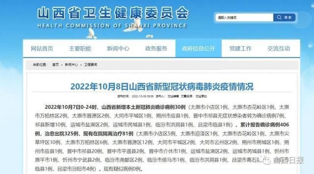 【专家:山西吕梁每年或现多个感染高峰_山西吕梁新增病例】