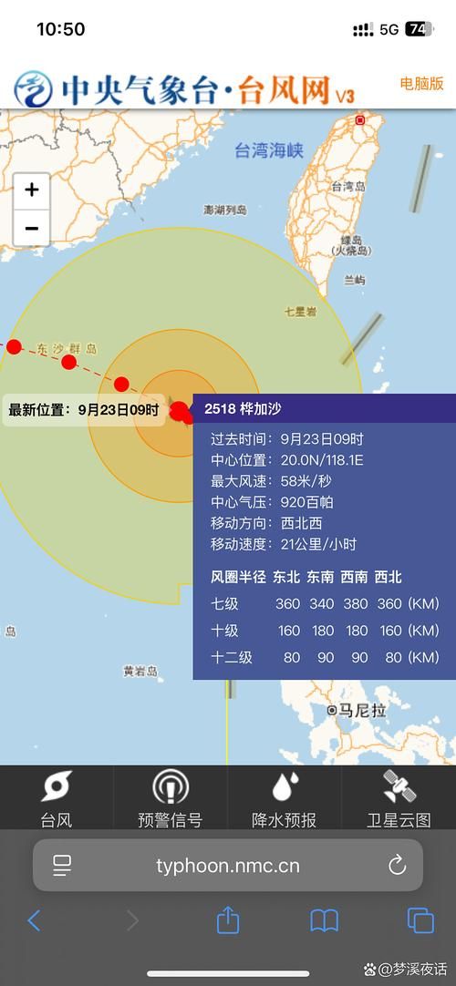 8地疫情存反弹风险/疫情局部地区反弹