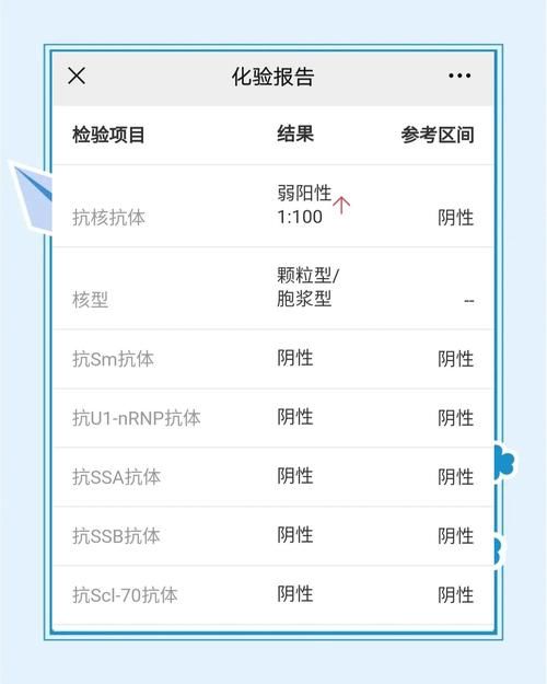 【31省市新增核酸阳性10例,31个省新增新型冠状病毒】