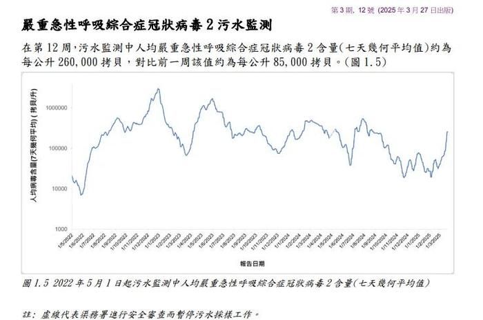 【近6天疫情有望近5天结束_近几天疫情状况】