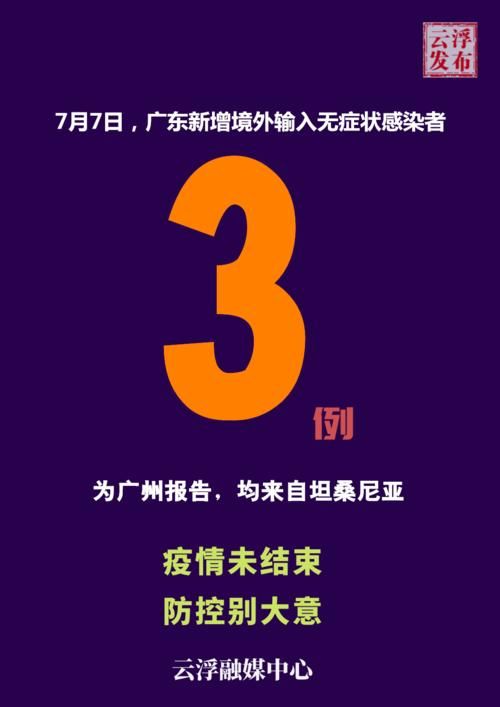 【31省市新增确诊7例均为境外输入,31省区市新增确诊例11例为境外输入】
