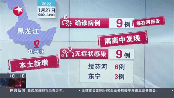 全国增9例无症状感染者(全国新增无症状)