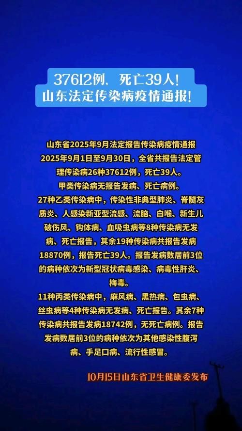 【31省今日新增14例阳性感染者_31省新增今天】