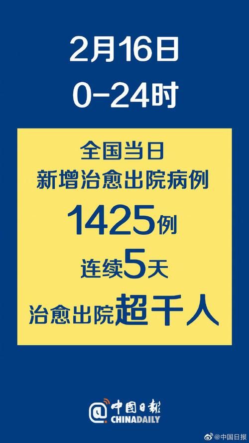 【林甸县新增4例重症，从涉3省抵江西省景德镇市浮梁县,林甸疫情最新通告】