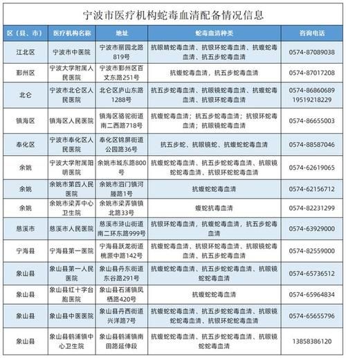浙江台州黄岩区近期新增无症状感染者26例/台州黄岩区疫情