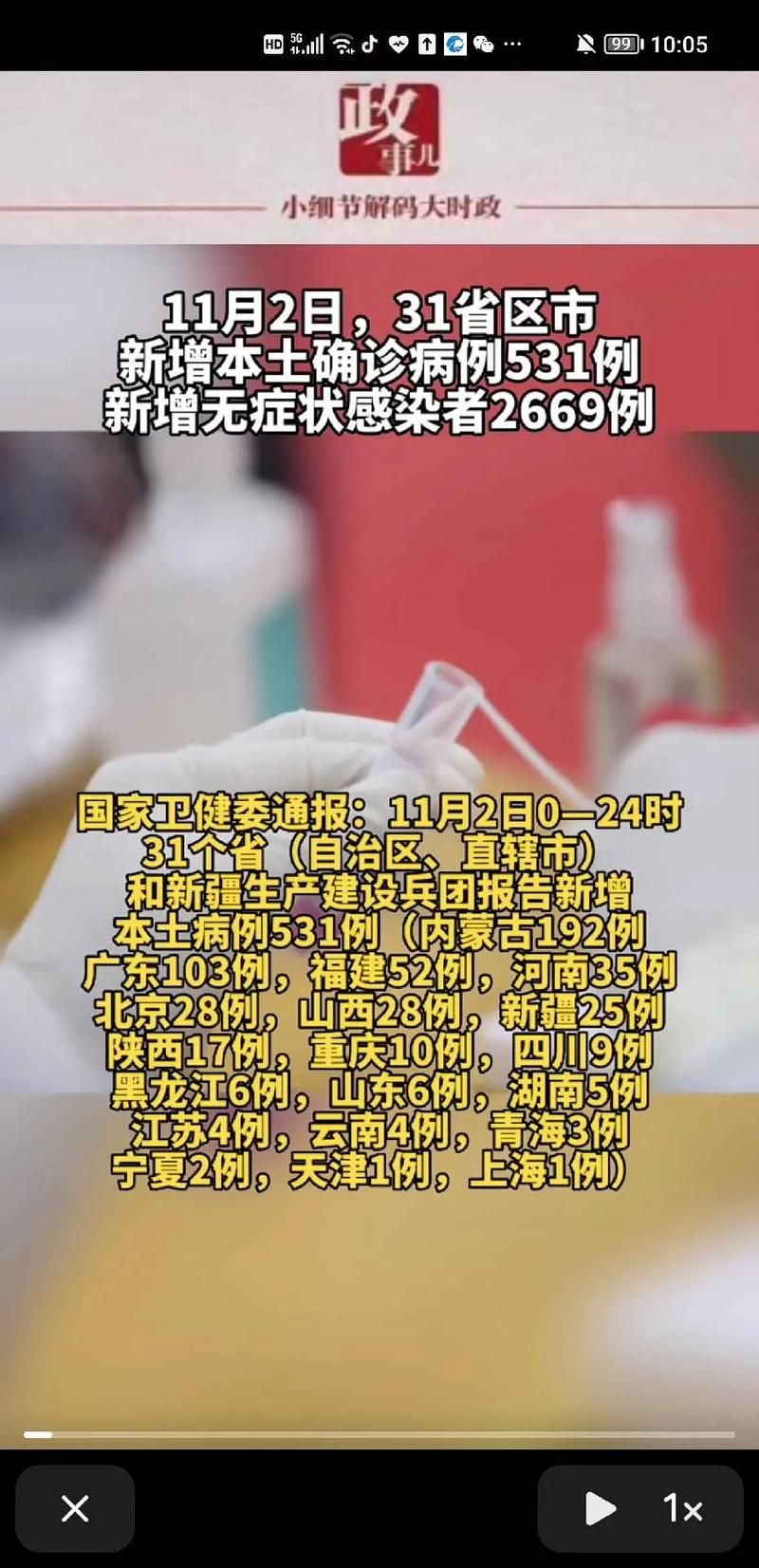 31省新增30例本土确诊涉30省:31省新增本土确诊31例123456