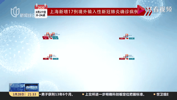 【苏州工业园区今日新增27例境外输入病例_苏州工业园区新冠疫情公布】