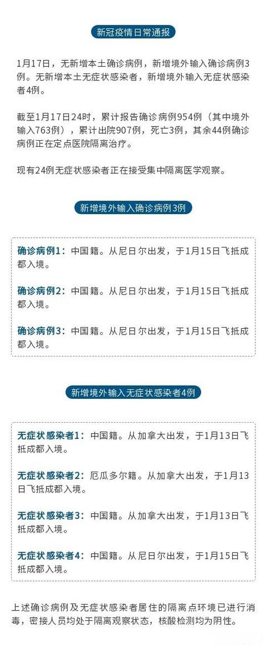 【全球新增境外输入3例黑龙江哈尔滨木兰县14例,哈尔滨木兰县有没有新型冠状病毒】