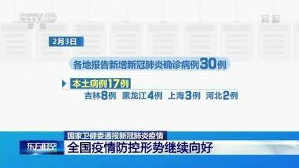 【全球新增确诊18例含本土17例_全球新增确诊多少例】