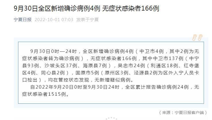 全国新增确诊9例含本土4例(全国新增确诊9例含本土4例)