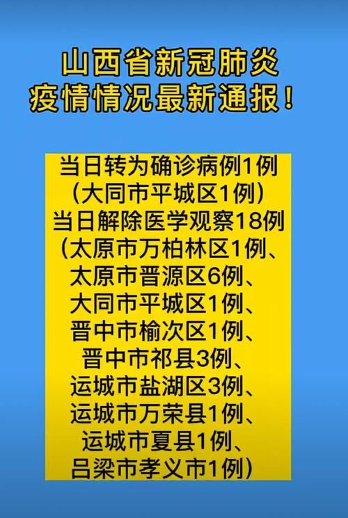 31个省份新增确诊15例含本土25例/31个省份新增本土确诊23例 涉及7省市