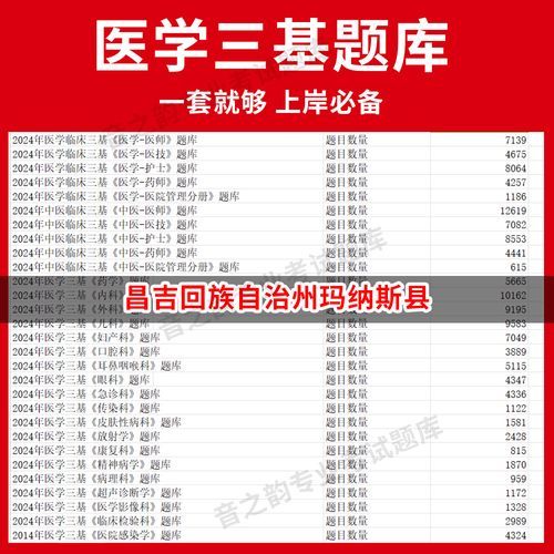 包含31省市新增核酸阳性11例均在新疆维吾尔自治区昌吉回族自治州玛纳斯县的词条