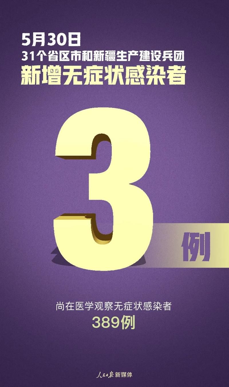 31省份新增境外输入2例:31省新增境外输入15例