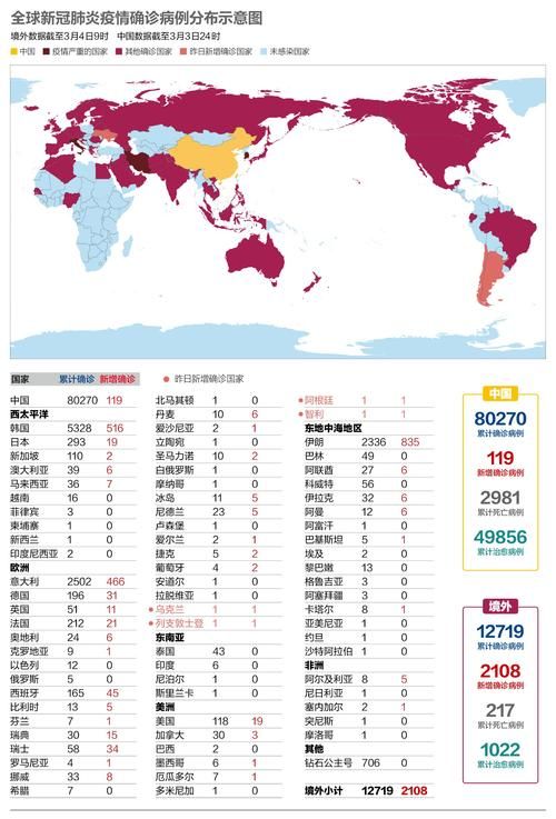 多地新增境外输入15例/新增境外10例