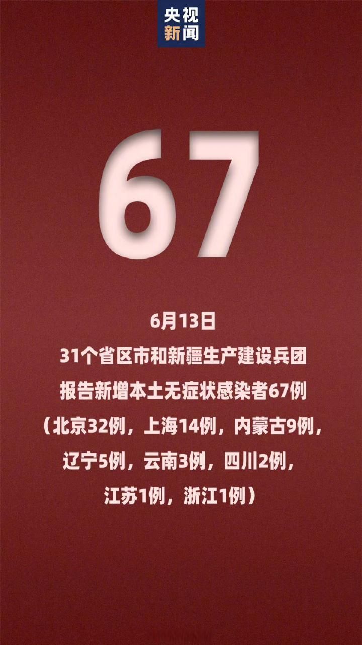 31省新增6例核酸阳性涉26省:31省新增67例