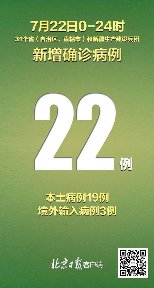 31省新增2例死亡病例及21例无症状(新增死亡2例是哪里)