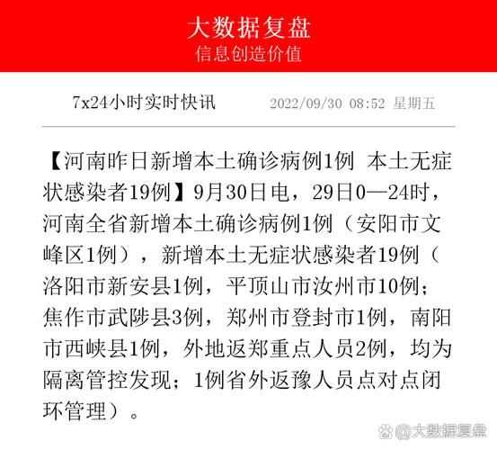 【烈山区昨日无新增无症状感染者_烈山区属于哪个城市】