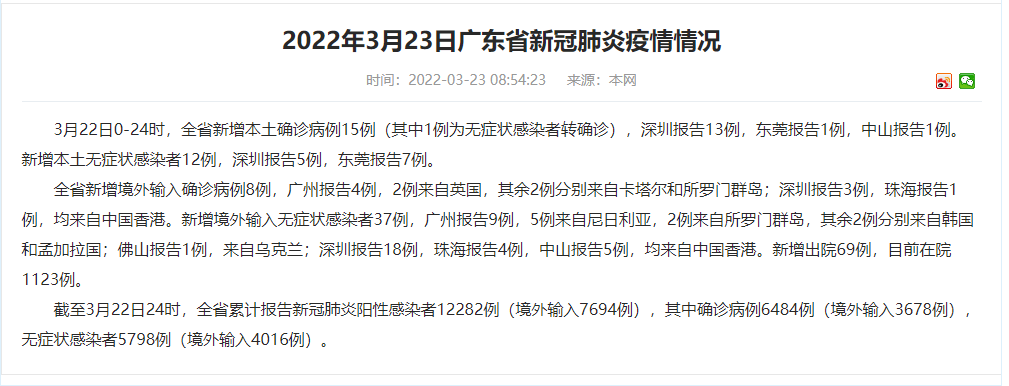 【多地新增12例本土确诊涉15省市,31省新增本土确诊15例 一】