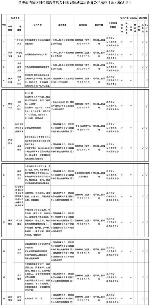 河北省保定市博野县最新通告：所有人员管控区/保定市博野县属于哪个区