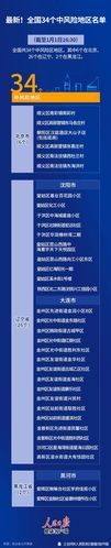 于都县近7天新增30例境外输入_2021于都疫情最新消息今天