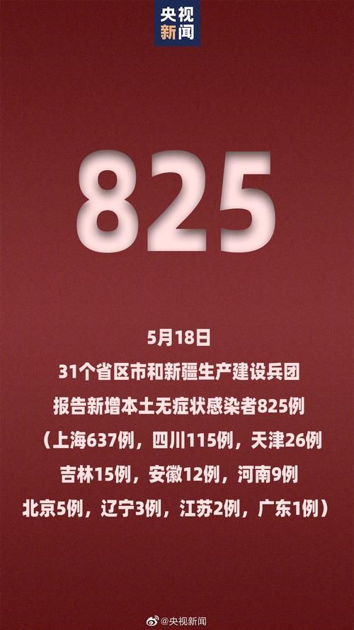 31省份新增8例本土确诊涉18省市:31省份新增确诊8例本土2