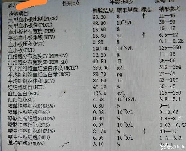 全国新增核酸阳性12例贵州六盘水29例(六盘水新冠病毒确诊人数)