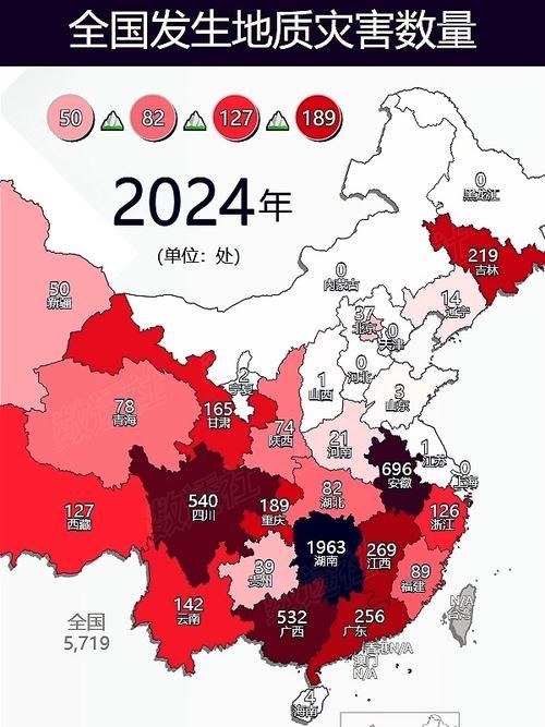 31省市新增重症28例/31个省区市新增病例12例!