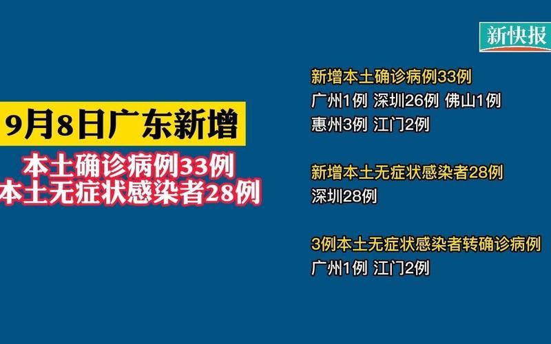 彬州新增26例重症及28例无症状:彬州市最新新闻