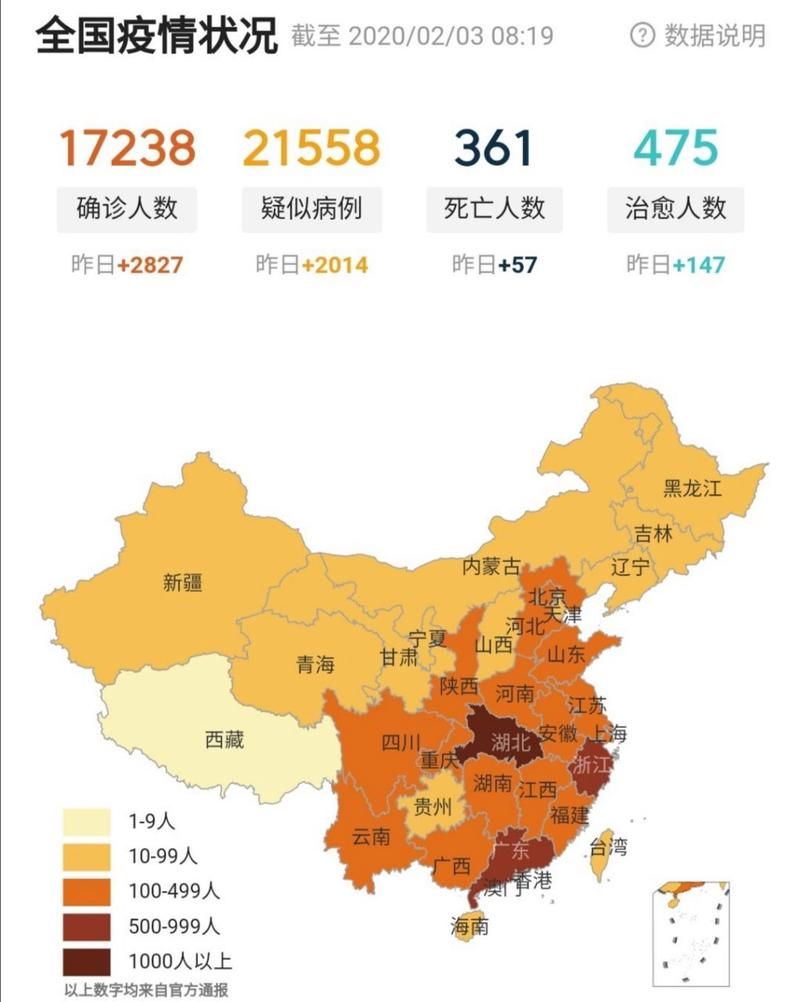全国增9例死亡病例/我国新增死亡病例